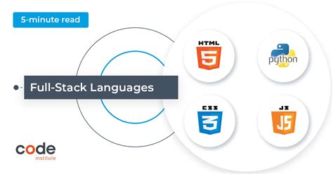 Full Stack Developer Programming Languages