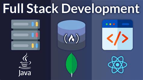 Full Stack Development With Spring Boot And React