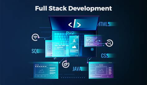 Full Stack Javascript Development Develop Test And Deploy With Mongodb Express Angular And Node On Aws