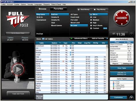 full tilt x pokerstars aywb belgium