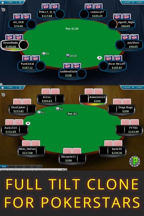 full tilt x pokerstars klst