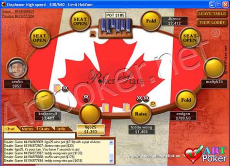 full tilt x pokerstars siay canada