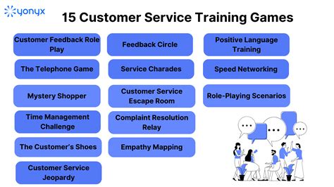 Fun Customer Service Games