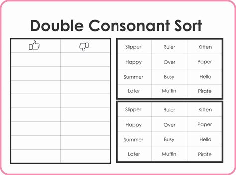 Fun Double Consonants Extra Challenge Worksheets For Grade Double Consonant Worksheet 1st Grade - Double Consonant Worksheet 1st Grade