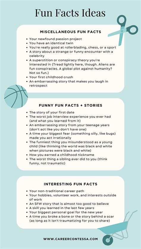 Fun Fact Ideas