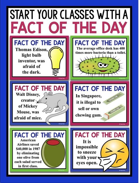 Fun Fact Of The Day For March 12 12 Math Facts - 12 Math Facts