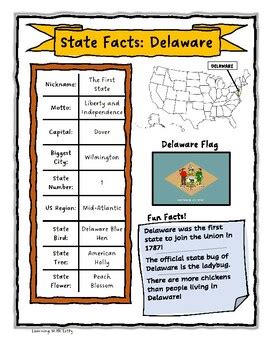 fun facts about delaware