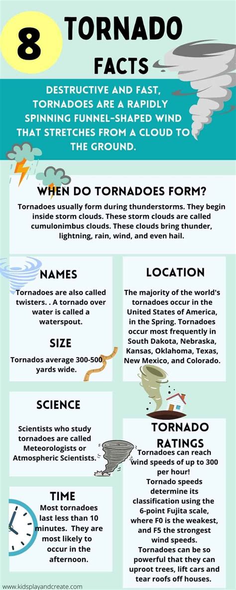 Fun Facts About Tornadoes For Kids