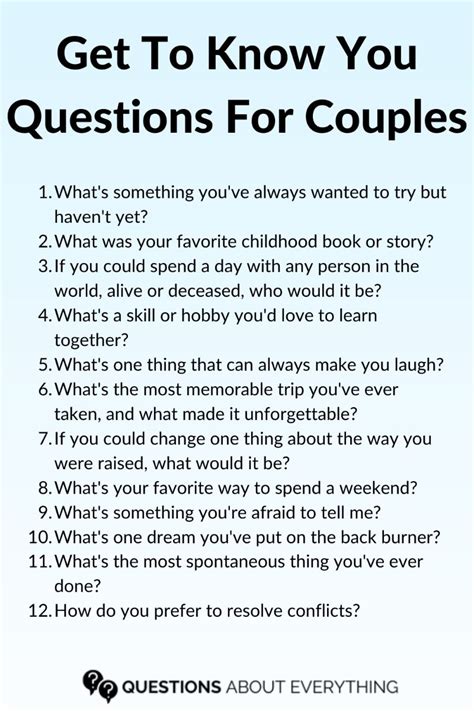 fun getting to know you questions for dating