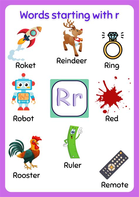 Fun R Words For Kids For Kids To R For Words For Kids - R For Words For Kids