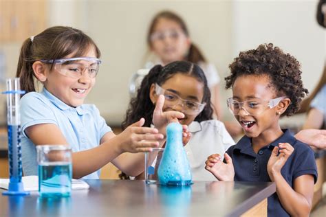 Fun Science Classes For Children Mini Professors Science Is All Around Us - Science Is All Around Us