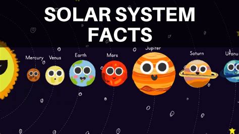 Fun Solar System Facts For Kids Itsy Bitsy 3rd Grade Solar System Facts - 3rd Grade Solar System Facts