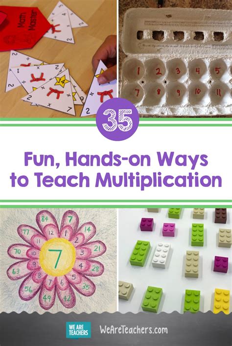 Fun Ways To Teach Multiplication To 3rd Graders Multiplication Help For 3rd Grade - Multiplication Help For 3rd Grade