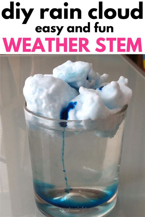 Fun Weather Science Experiments You Can Do At Hurricane Science Experiment - Hurricane Science Experiment