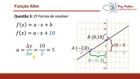 Funcao Afim Exercicios