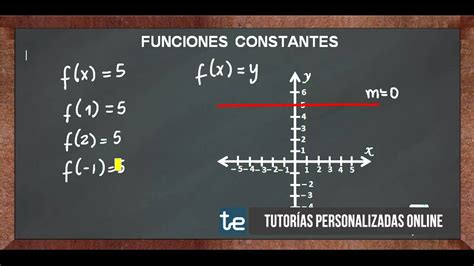 Funcion Constante Ejemplos