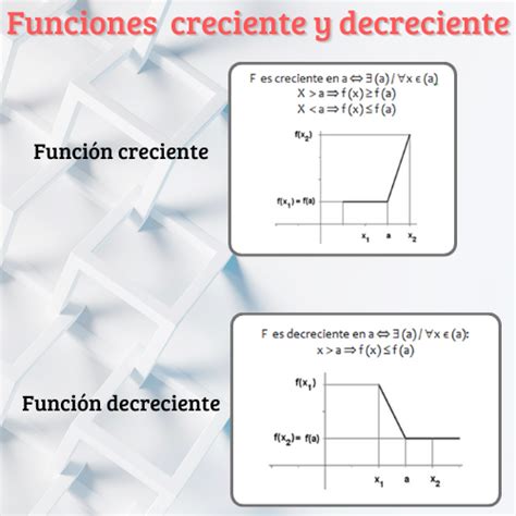 Funcion Creciente Y Decreciente