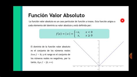 Funcion De Valor Absoluto