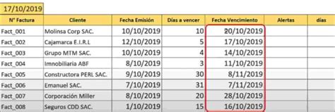 Funcion Excel Controlar Vencimiento