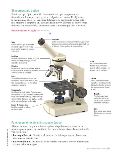 Funciones Del Microscopio