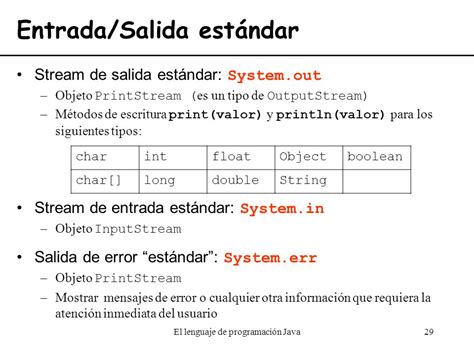 funciones java parametro entrada y salida
