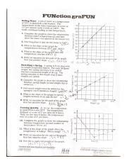 Function Grafun