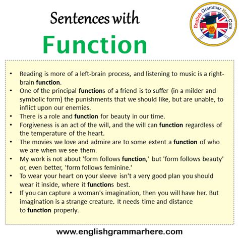 Function In English By John Blundell