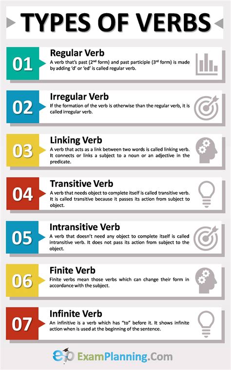 Function Of Verbals 8th Grade Ela Skill Practice Participle Adjectives Worksheet 8th Grade - Participle Adjectives Worksheet 8th Grade
