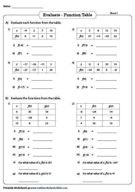 Function Tables Worksheet Pdf 7th Grade Tables Worksheet - 7th Grade Tables Worksheet