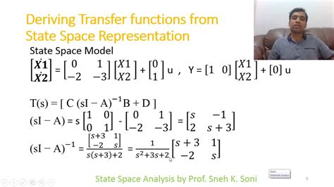 Function Transformation Calculator Symbolab Transfer Function Calculator - Transfer Function Calculator