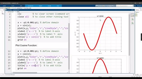 Function With Ln And Sin Matlab Answers Matlab Math Answers With Work - Math Answers With Work