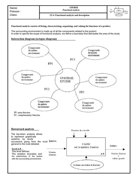 Functional Analysis By B V Limaye Hezt