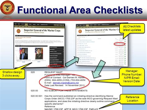 Functional Area Checklist Usmc