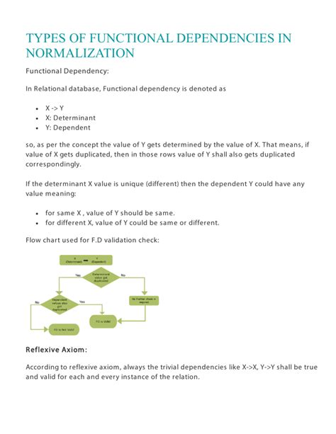 functional dependencies and normalization for relational databases