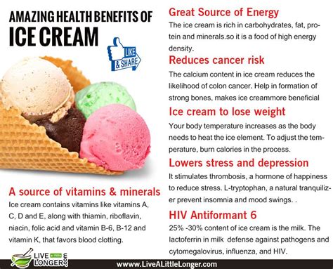 Functional Ice Cream Health Benefits And Sensory Implications Science Of Ice Cream - Science Of Ice Cream