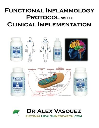 functional inflammology protocol with clinical implementation