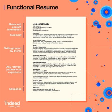 functional resume examples skills