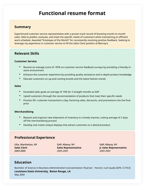 functional resume format 2017