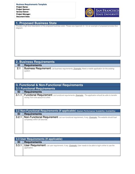 Full Download Functional Requirements Document Template Delaware 