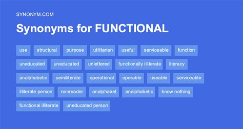 functionality synonym