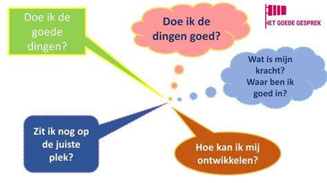 functioneringsgesprek uitleg