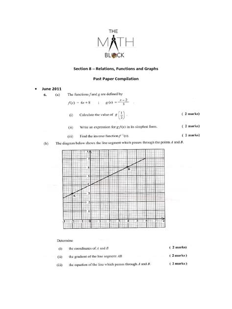 Functions Graphs Past Papers Unit 1 Outcome 2