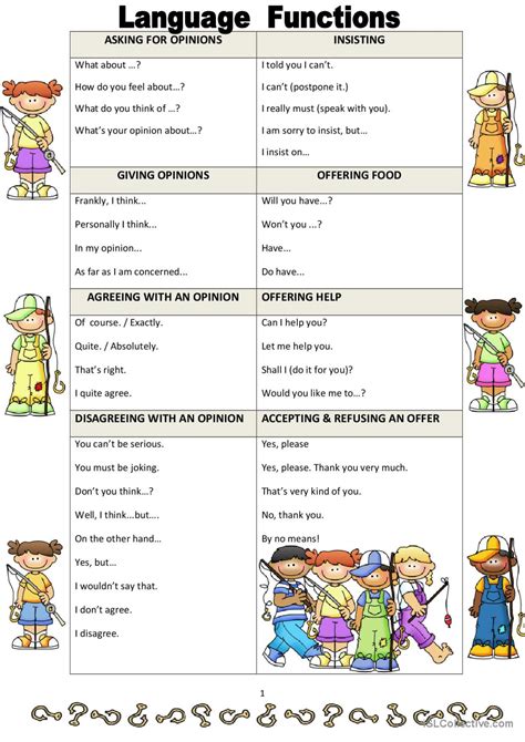 Functions In English