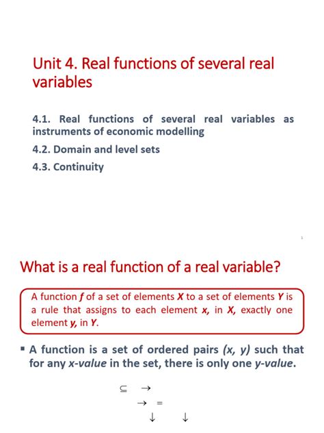 Functions Of Several Real Variables