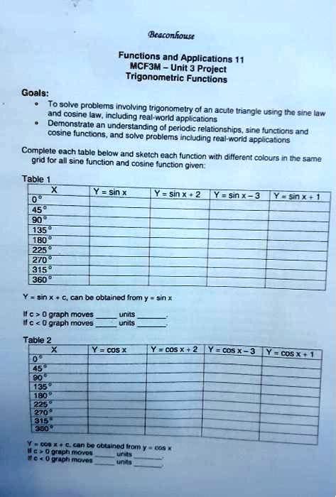 Download Functions And Applications 11 Answers 