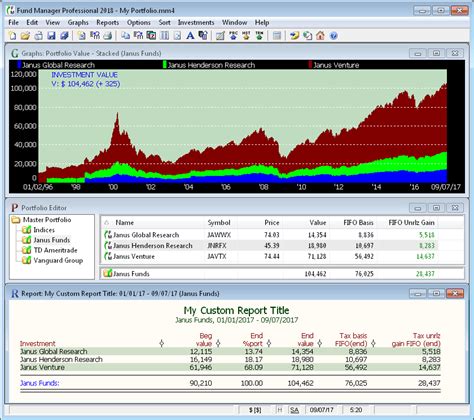 Learn everything about SPDR S&P 500 ETF Trust (SPY).