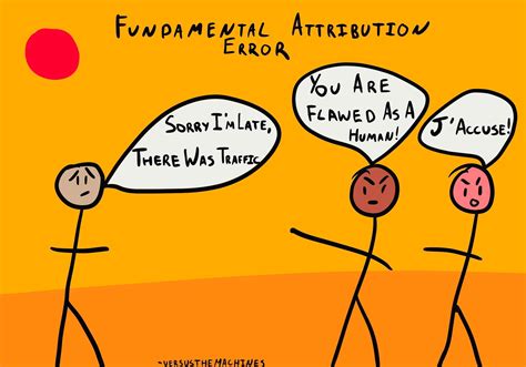 Fundamental Attribution Error