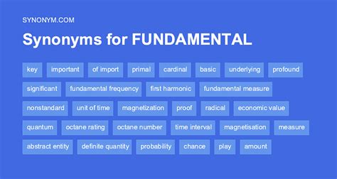 Fundamental Synonym