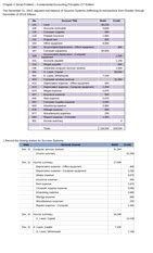Read Fundamental Accounting Principles Serial Problem 4 Answers 