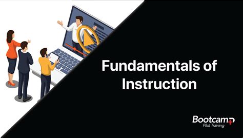 Fundamentals Of Instruction